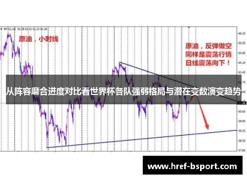 从阵容磨合进度对比看世界杯各队强弱格局与潜在变数演变趋势